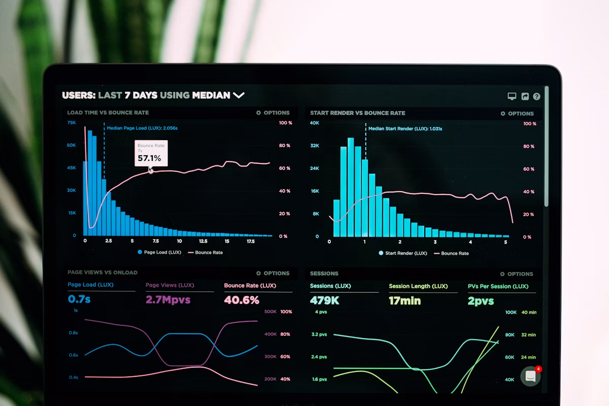 SaaS business strategy