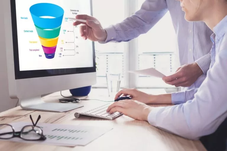 PPC Advertising Agency in Pakistan