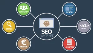 Navigating Google's E-A-T for SEO Success: Expertise, Authoritativeness, Trustworthiness
