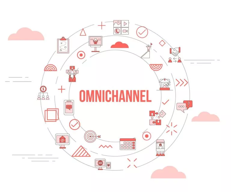 Omnichannel Marketing in 2023