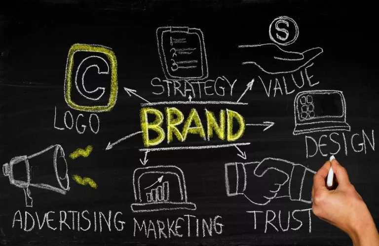 Building a Strong Personal Brand in the Digital Age